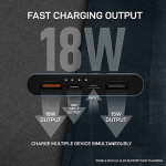 SYSKA Quick Charging 18W P1029J Power Bank